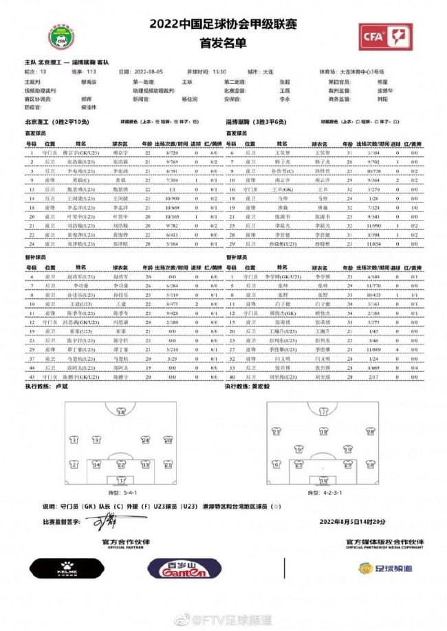 拉维亚于今年夏天离开南安普顿加盟切尔西，转会费总价5800万英镑，他尚未迎来蓝军首秀。